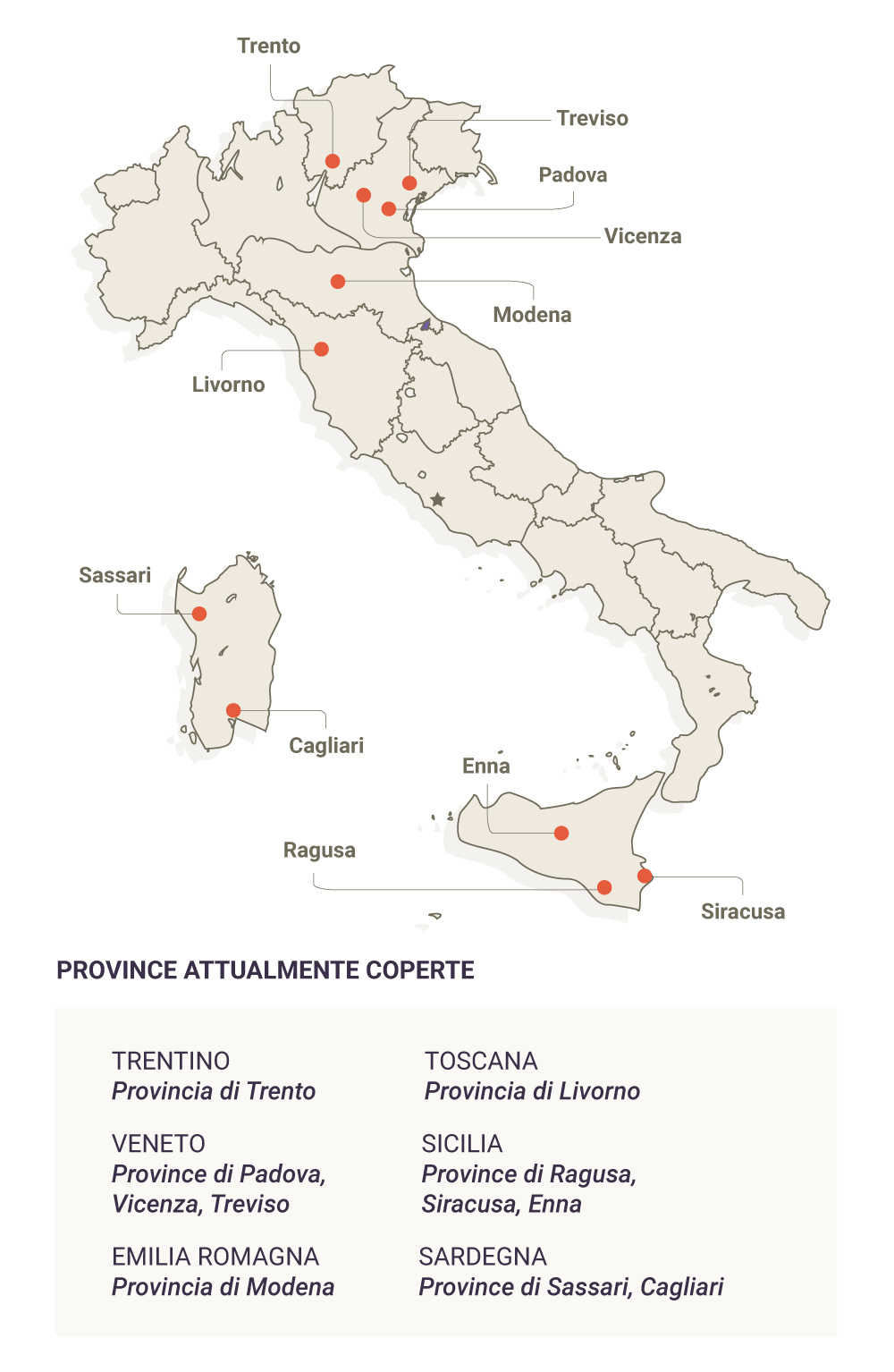 Horus RE Agency Dove siamo Italia 2026